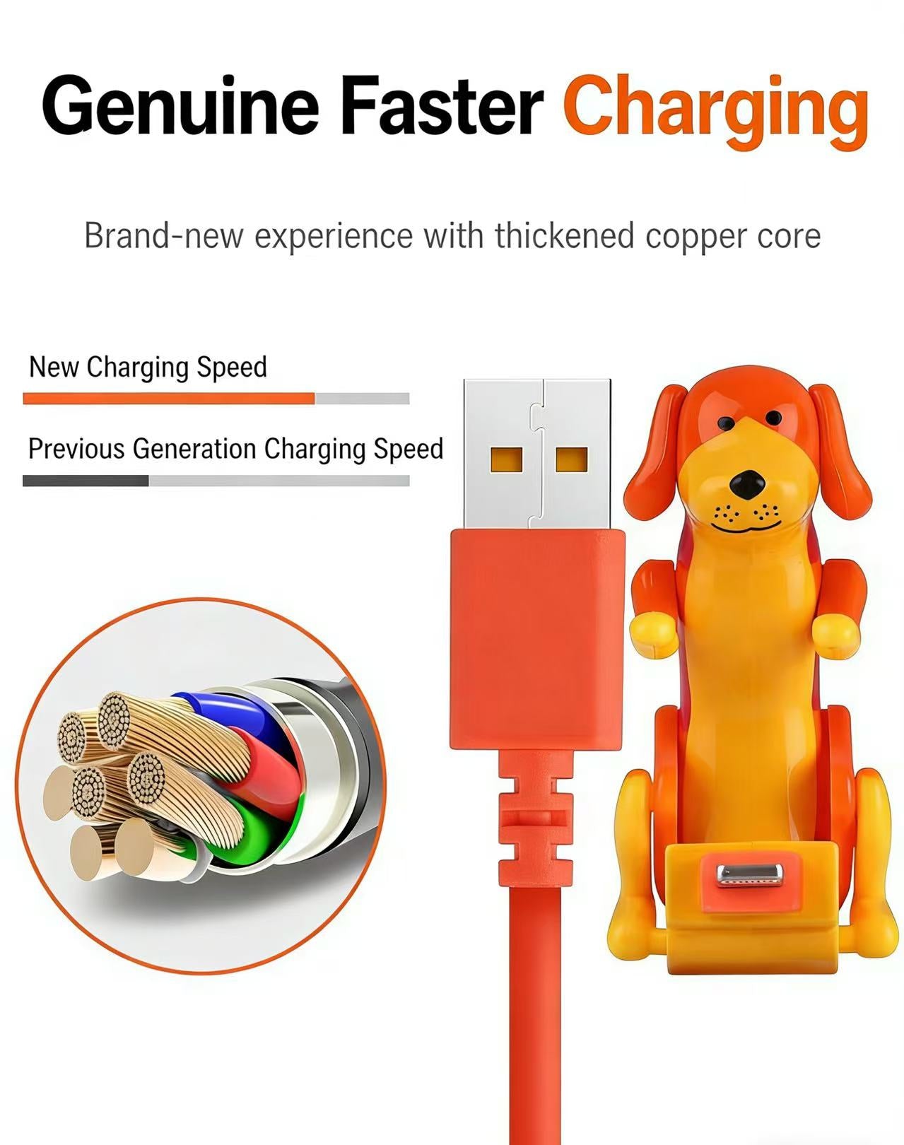 Moving Rogue Dog Cell Phone Data Charging Cable