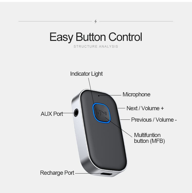 💪SELLING FAST! 49% OFF🚗 Bluetooth Audio Receiver