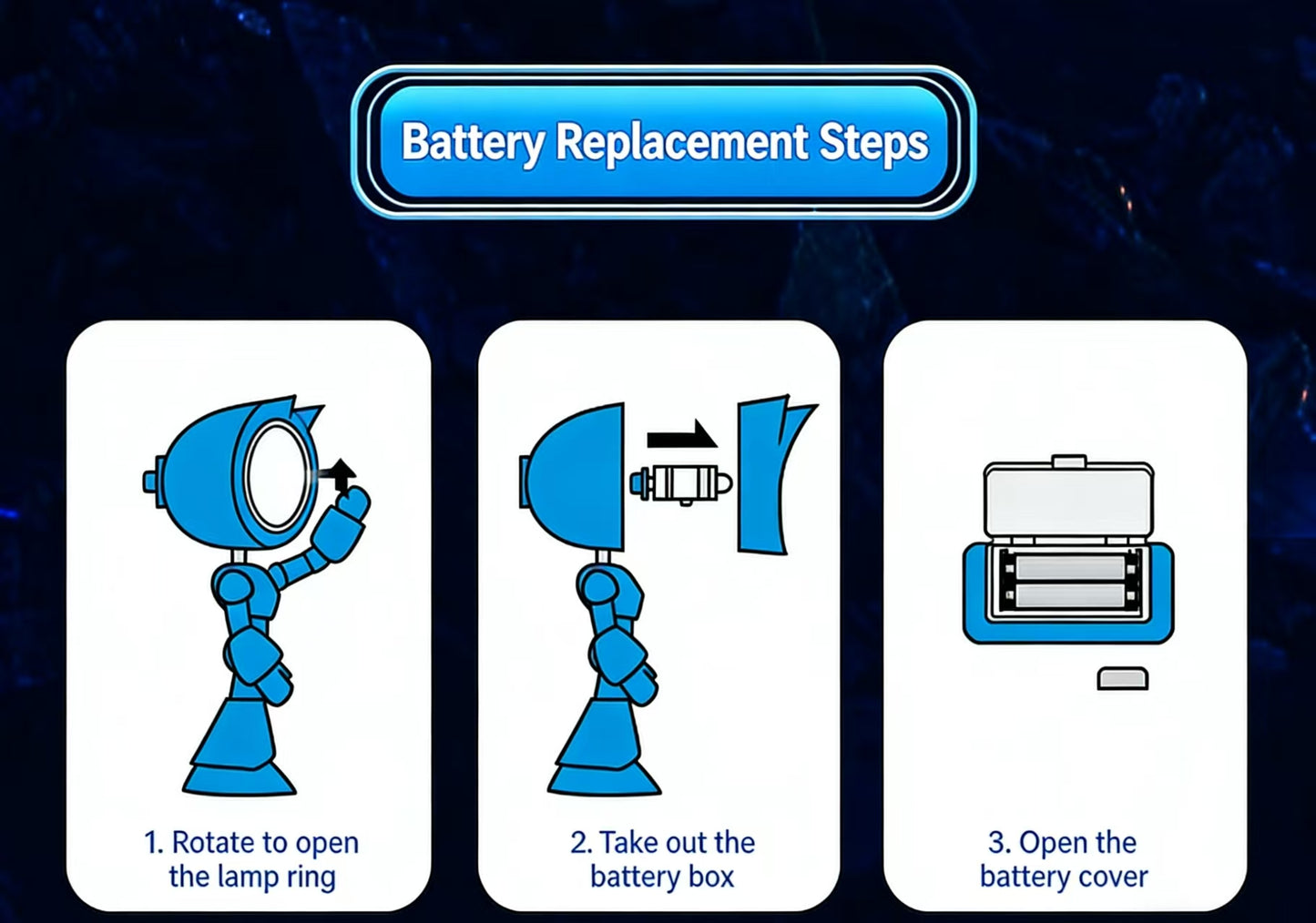 🔥Last Day 50% OFF - 🤖Lonely Robot Cartoon Cute Robot Design Companion Table Light