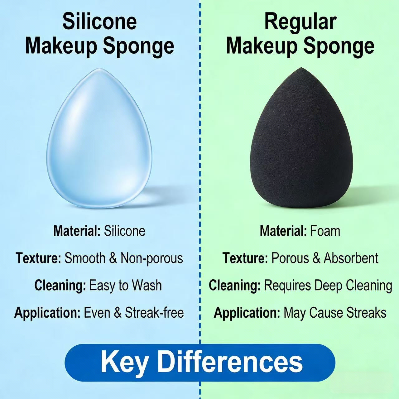 No-Mess Silicone Makeup Sponge – Flawless Application, Zero Product Waste