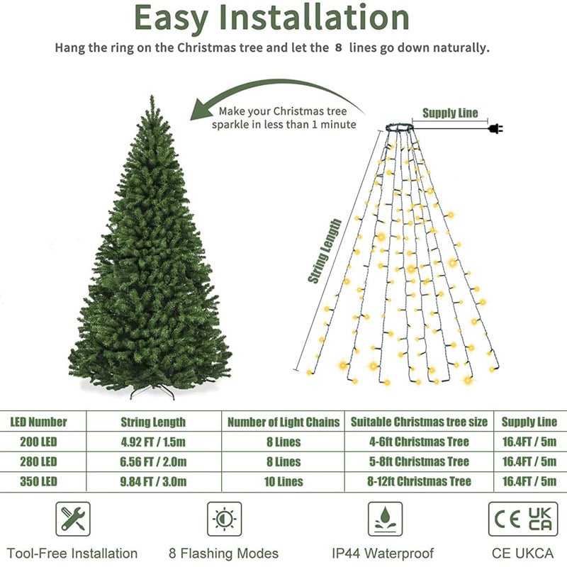 Christmas Tree Waterfall Lights with Ring