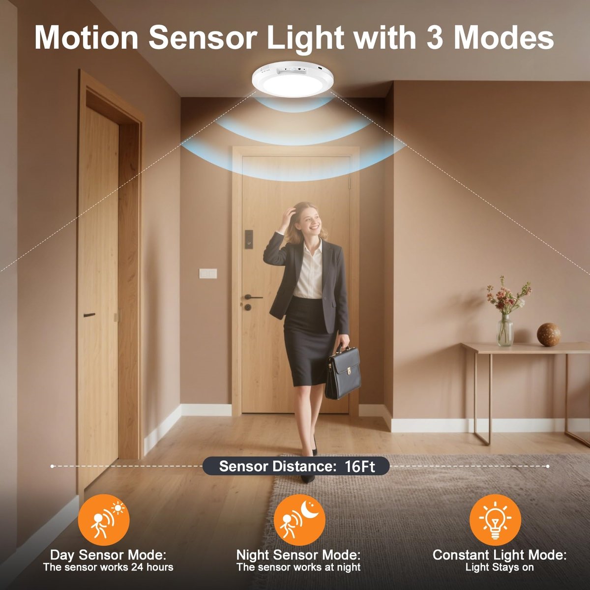 2025 Upgraded Wireless Rechargeable Motion Sensor Ceiling Light with Remote