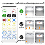 2025 Upgraded Wireless Rechargeable Motion Sensor Ceiling Light with Remote