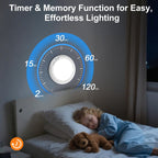 2025 Upgraded Wireless Rechargeable Motion Sensor Ceiling Light with Remote