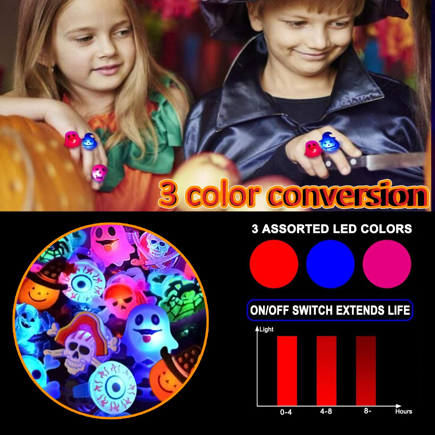 🎁Last Day Special 49% OFF-👻Halloween Light Up Ring💫
