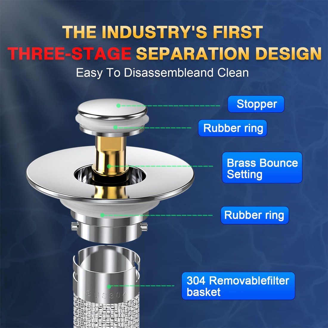 Last Day 49% OFF🔥Universal Stainless Steel Bathroom Drain Strainer