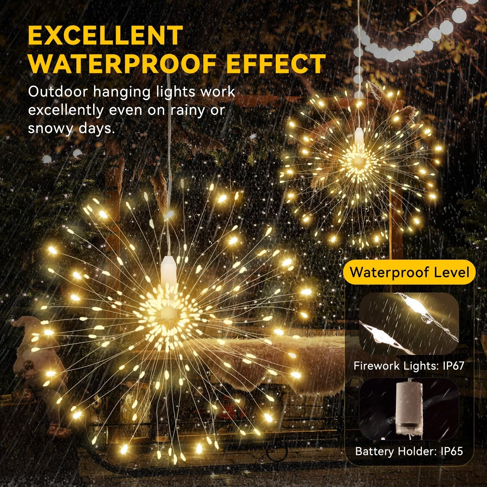 ✨Buy More Save More-🎄Christmas Hot Sale - Hanging Waterproof Fairy Lights