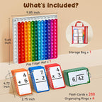 🔥Math Fidget Toy, Math Game with Addition,Subtraction,Multiplication,Division Flash Cards or Time Table(Using age: 3+)