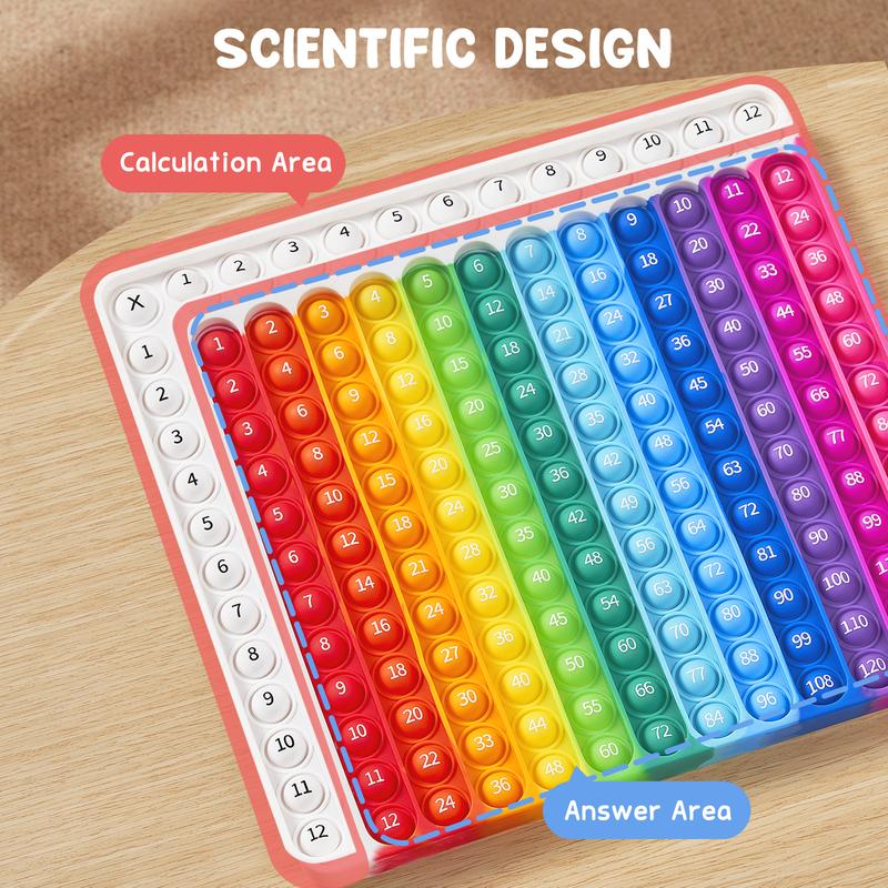 🔥Math Fidget Toy, Math Game with Addition,Subtraction,Multiplication,Division Flash Cards or Time Table(Using age: 3+)