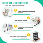 🔥100 Days Money Saving Challenge Coin Envelope BudgetStorage Book💵