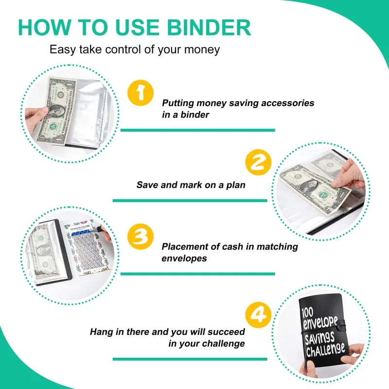 🔥100 Days Money Saving Challenge Coin Envelope BudgetStorage Book💵
