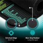 💖Last Day 49% OFF - Excel Cheat Sheet Desk Mat