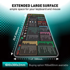 💖Last Day 49% OFF - Excel Cheat Sheet Desk Mat