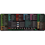 💖Last Day 49% OFF - Excel Cheat Sheet Desk Mat