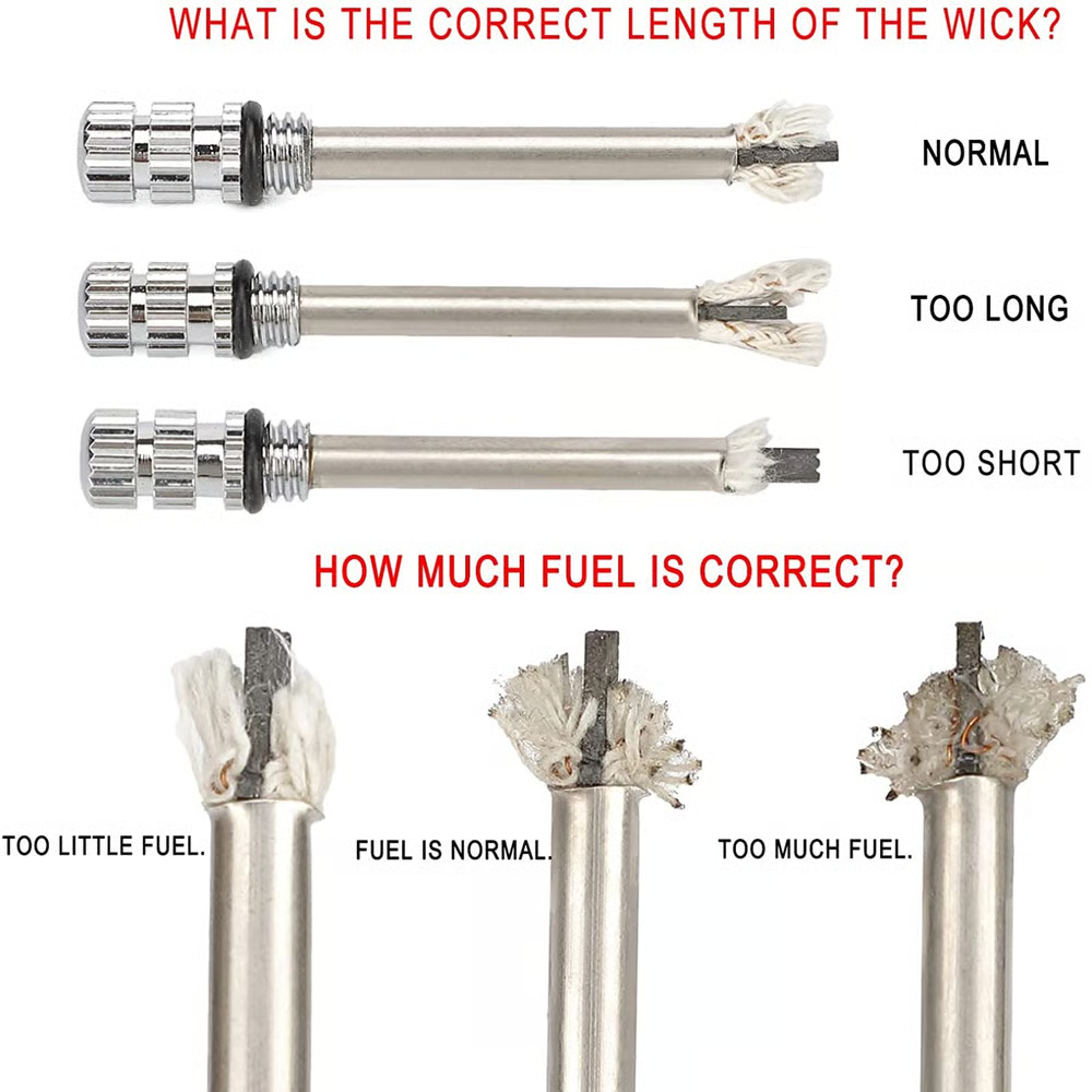 Permanent Match Infinity Lighter with Multitool Keychain Bottle Opener
