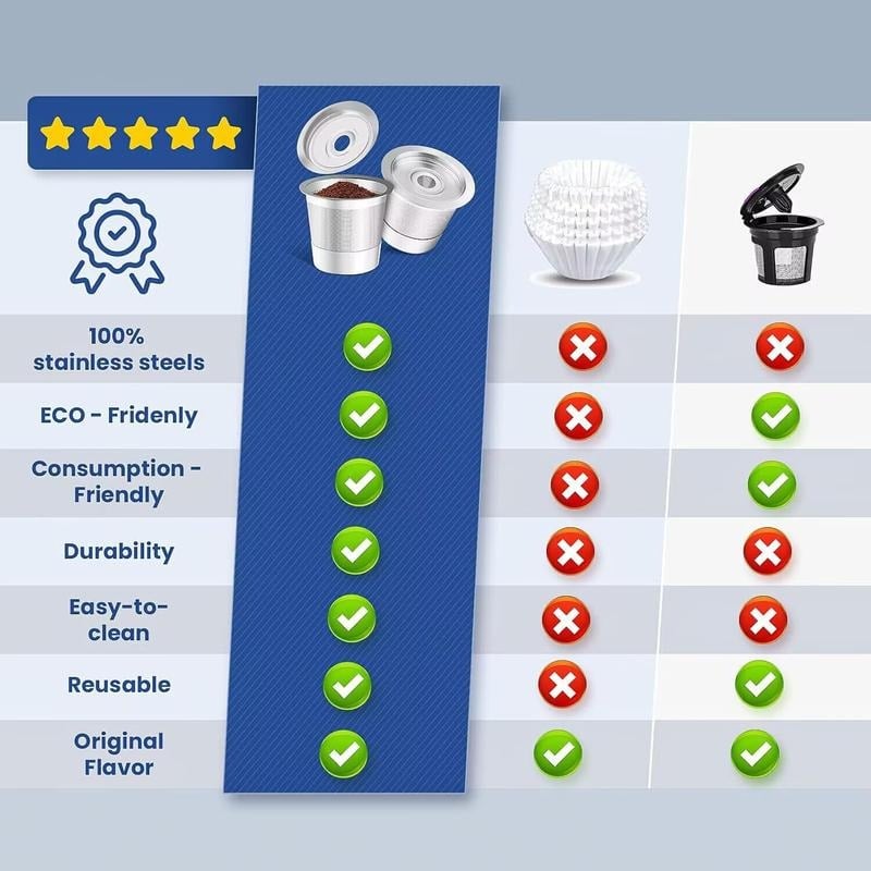 💕Hot sale 49% OFF💖☕ Stainless Steel Reusable K Cups – Pure Flavor, Zero Waste