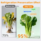 ✨ Reusable Aluminum Foil Sealable Storage Bags 🌱