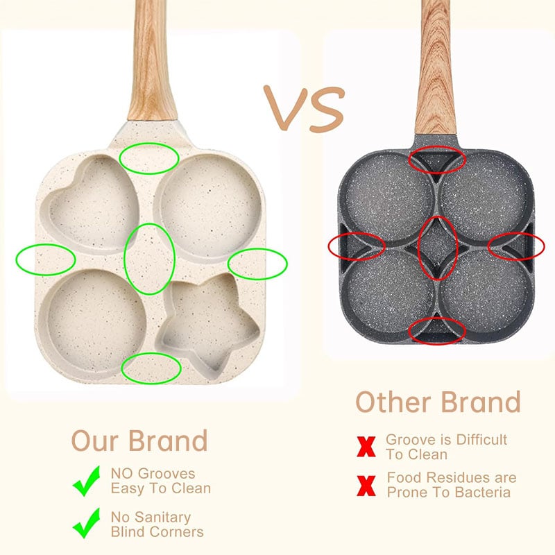 🍳Heart-Shaped Nonstick Marble Frying Pan