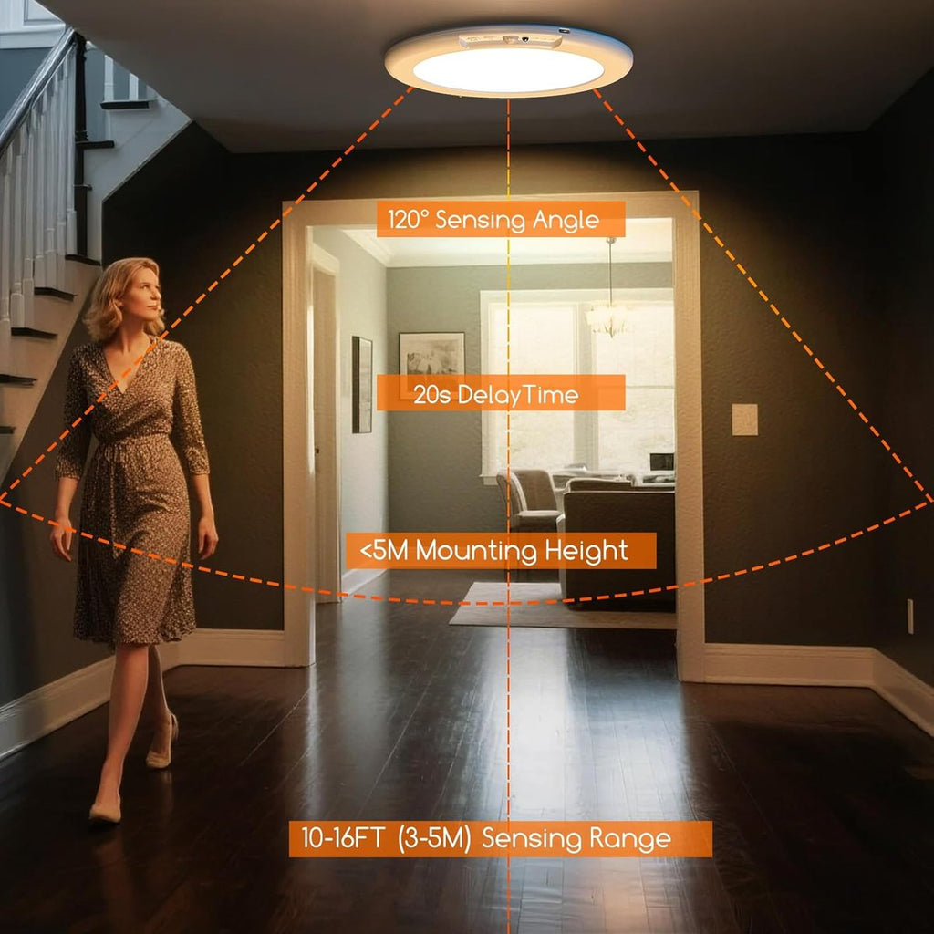 Rechargeable Motion Sensor Ceiling Light 💡✨