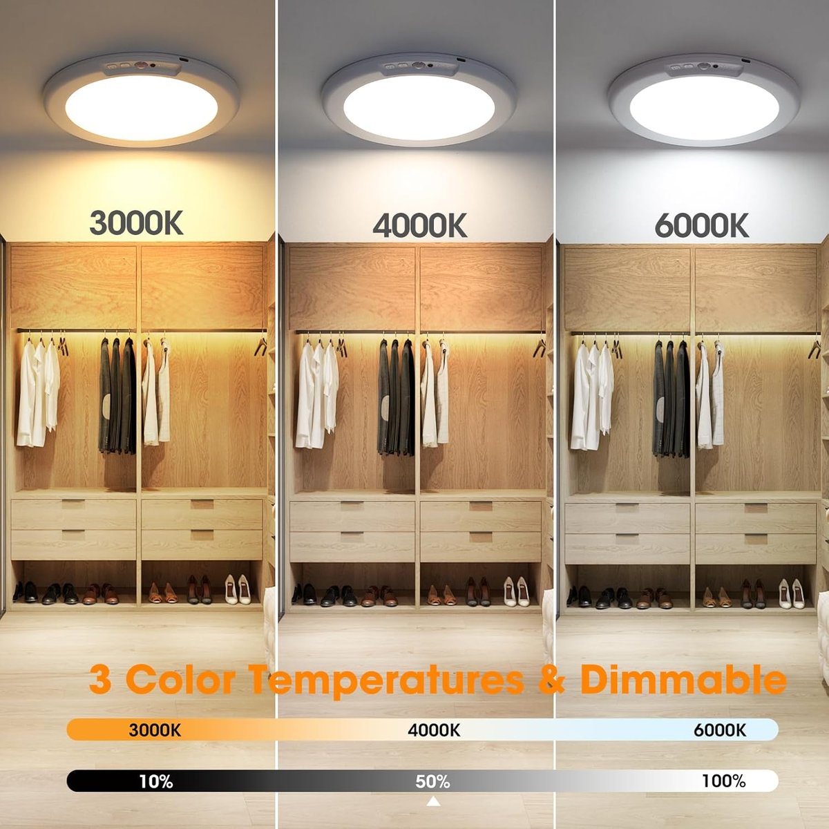 Rechargeable Motion Sensor Ceiling Light 💡✨