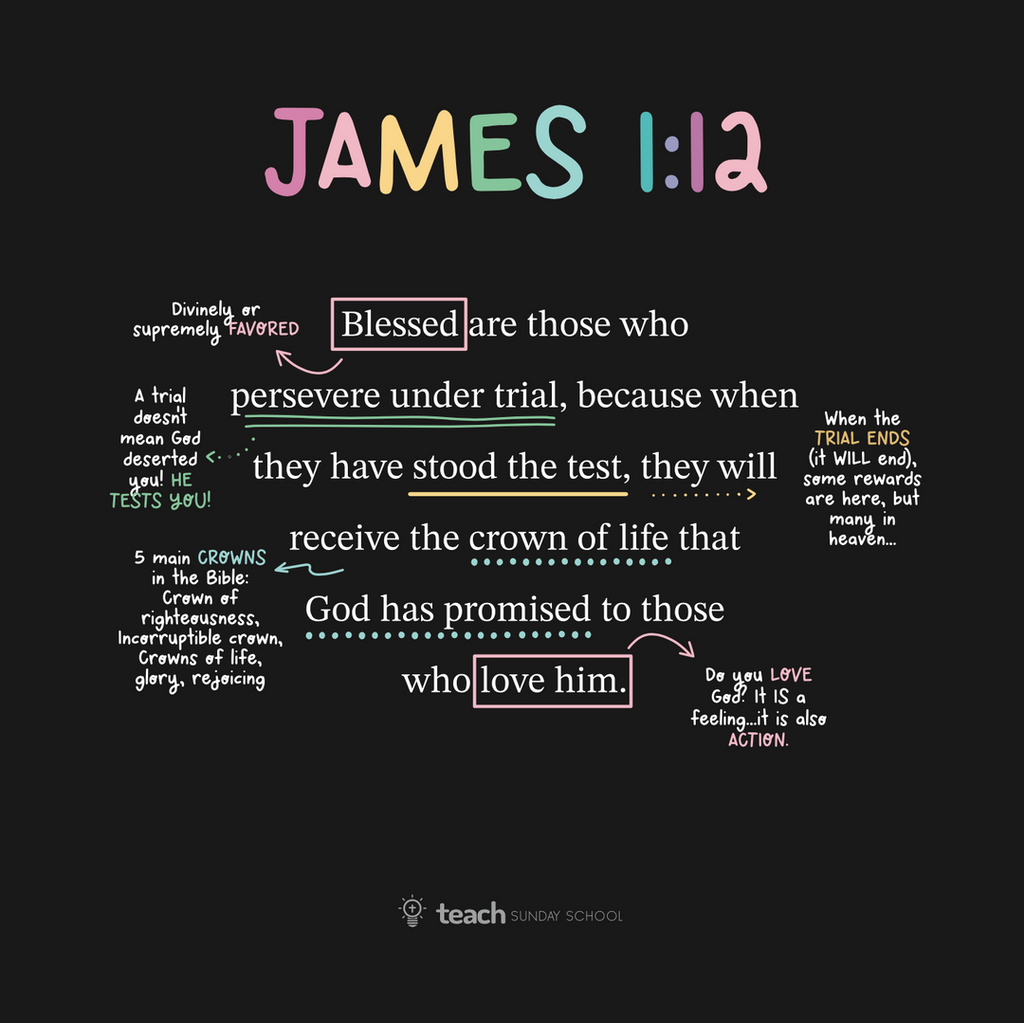 🙏52 Scripture Cards™-Reconnect with God’s Word.