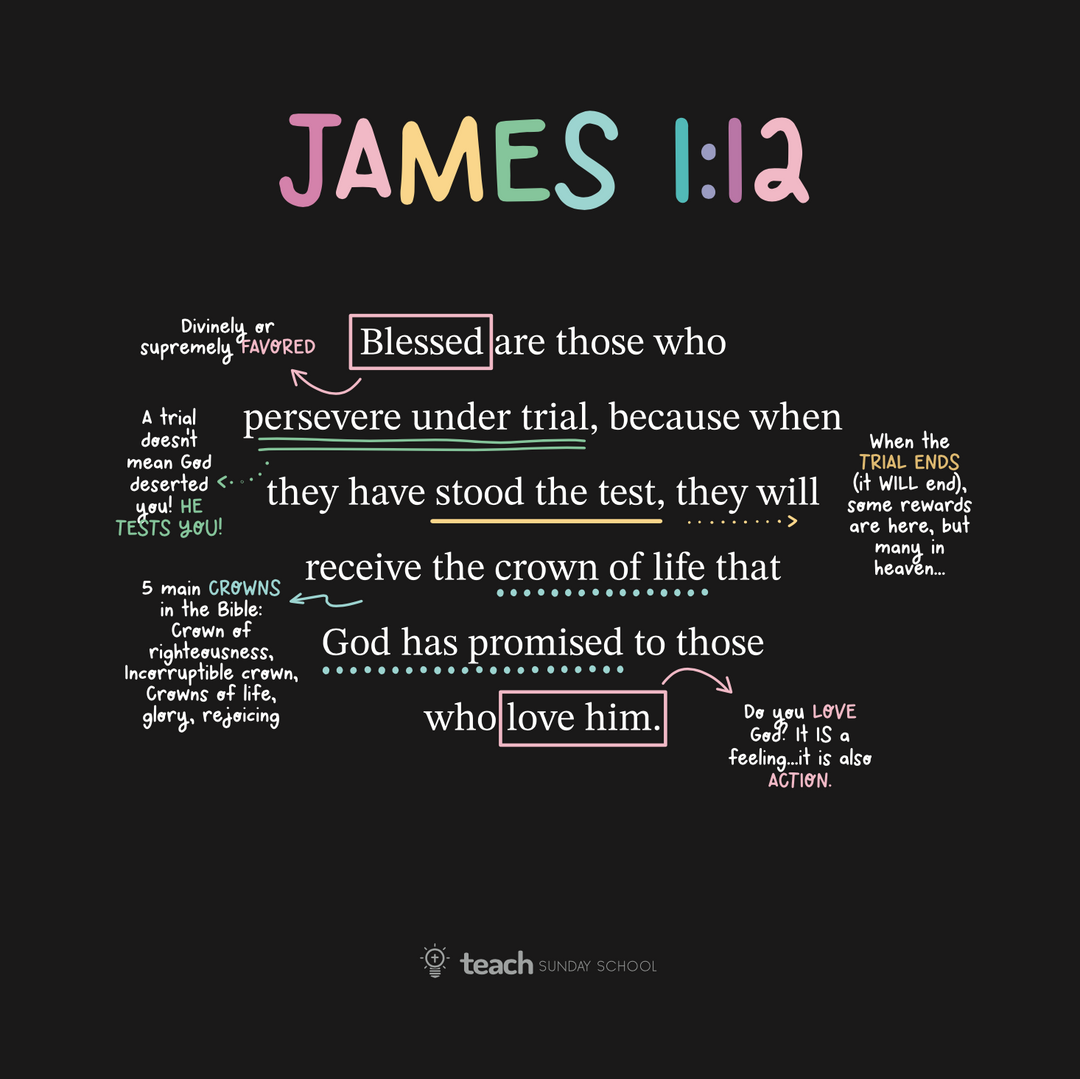 🙏52 Scripture Cards™-Reconnect with God’s Word.