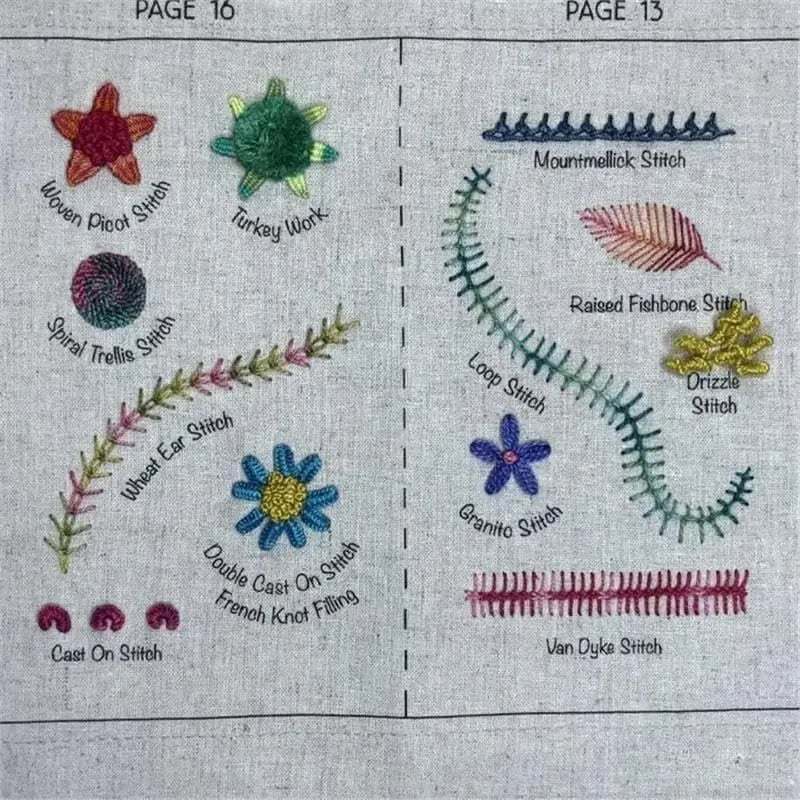 ❤️Beginner-Friendly🪡Stitch Book 📖with 106 different stitches