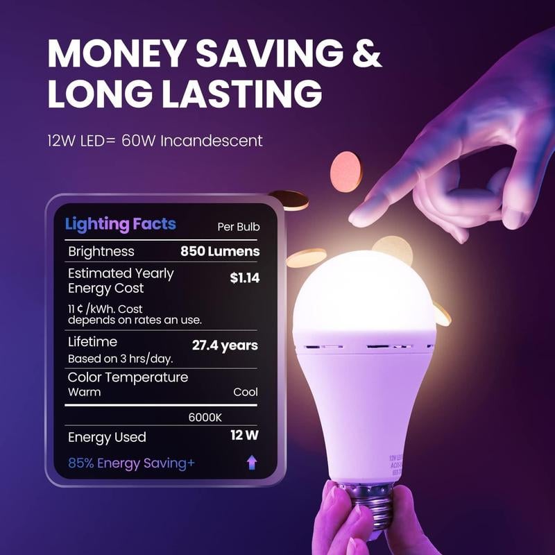 HOT SALE 🔥Rechargeable Emergency Light Bulbs-Household Essential