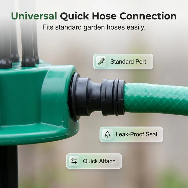🔥Limited Time Sale 49% OFF💧 🌱360° Coverage Precision Garden Irrigation Sprinkler