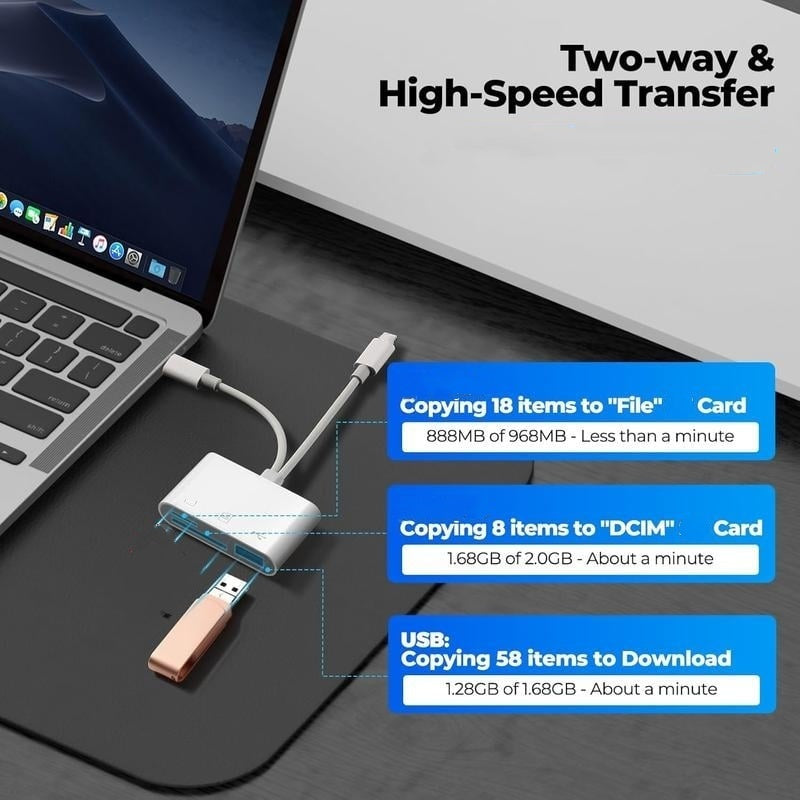 📱3-in-1 USB-C Memory Card Reader-for phone, laptop & Android Devices