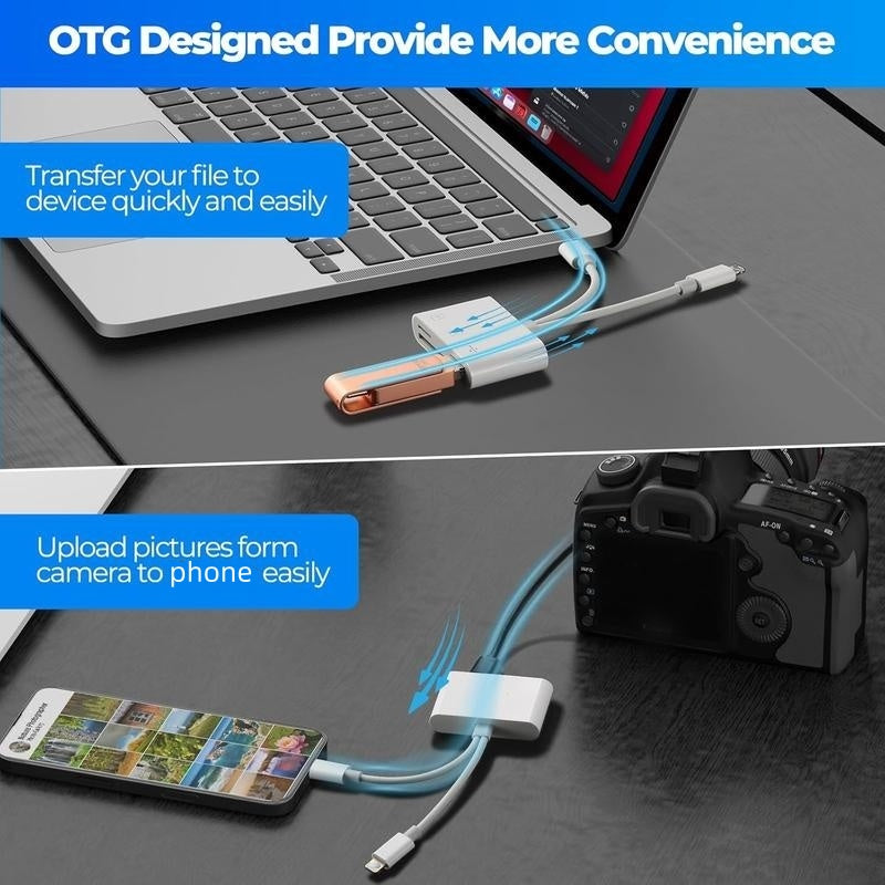 📱3-in-1 USB-C Memory Card Reader-for phone, laptop & Android Devices