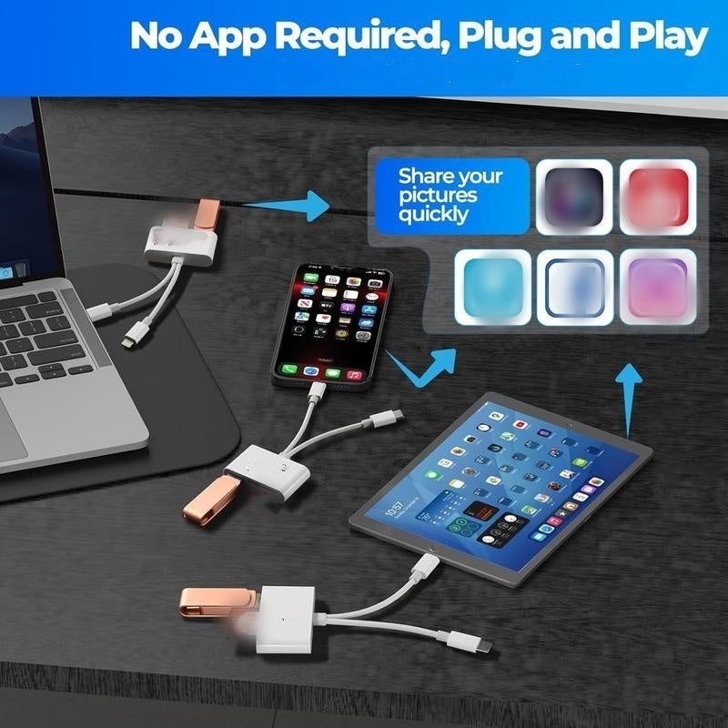 📱3-in-1 USB-C Memory Card Reader-for phone, laptop & Android Devices