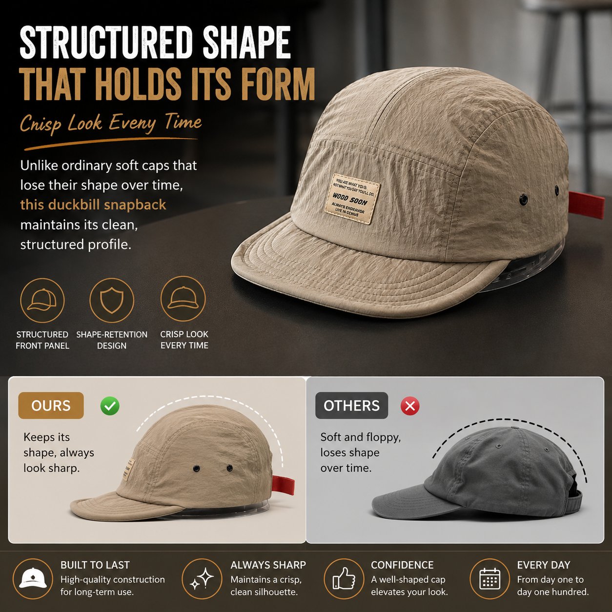 🎁Last Day Promotion 49% OFF - 🧢✨ VINTAGE JAPANESE STREETWEAR SNAPBACK CAP