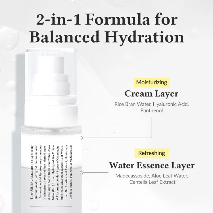 345 Relief Cream Mist – Instant Hydration & Soothing Care